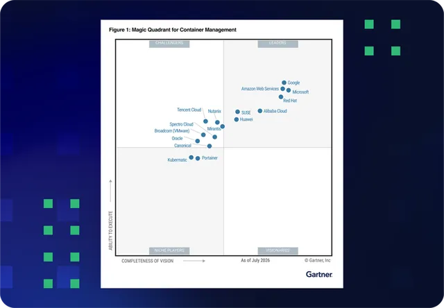 Gartner Magic Quadrant for Container Management with SUSE as a Leader